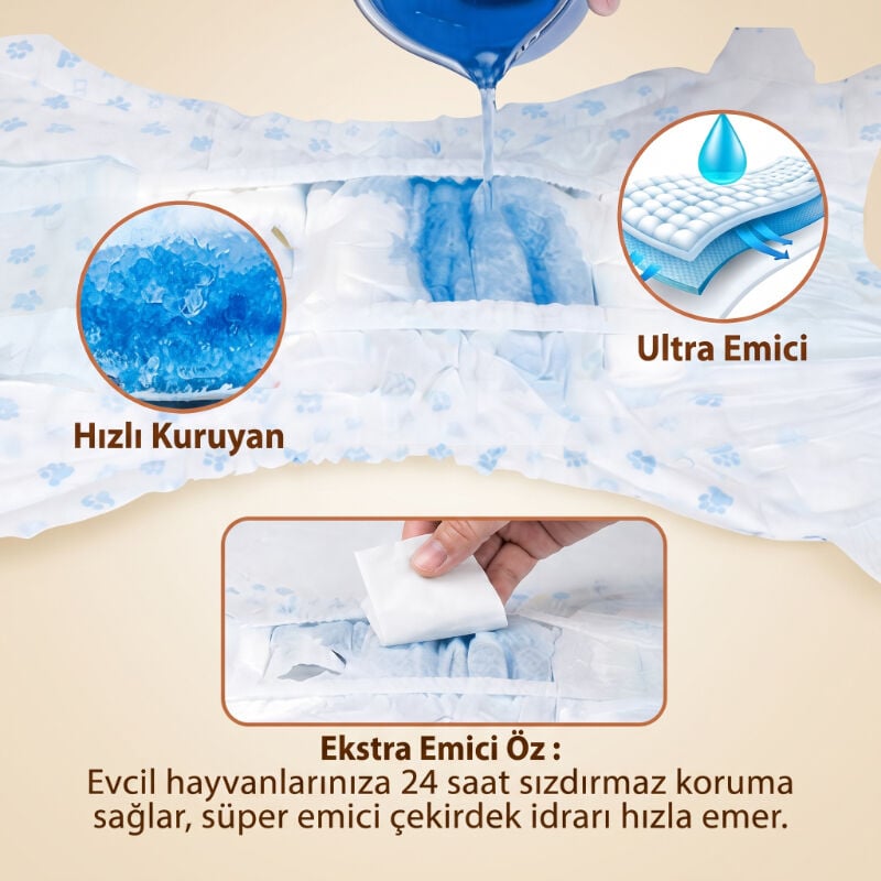 XLarge Beden Evcil Hayvan Kilot Bez - Ultra Emici - Hızlı Kuruyan